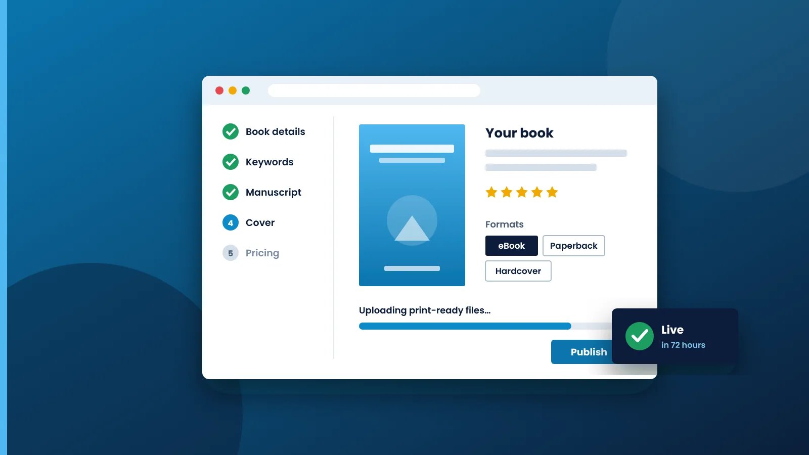 Illustration of a book publishing dashboard showing completed setup steps, a cover upload and a Publish button